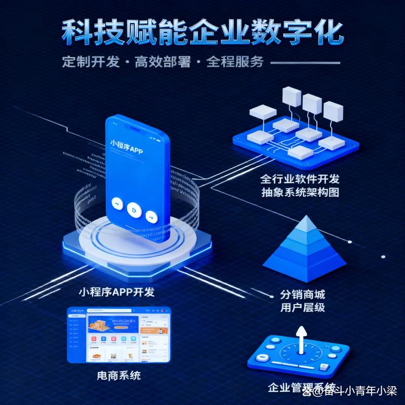 海南网站建设行业的新趋势与机遇